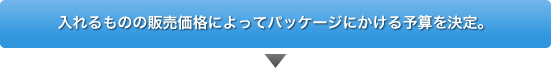 入れるものの販売価格によってパッケージにかける予算を決定。