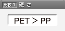 パッケージ印刷素材：PETとPPの比較（硬さ）