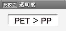 パッケージ印刷素材：PETとPPの比較（透明度）