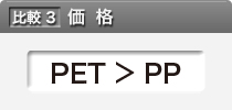 パッケージ印刷素材：PETとPPの比較（価格）
